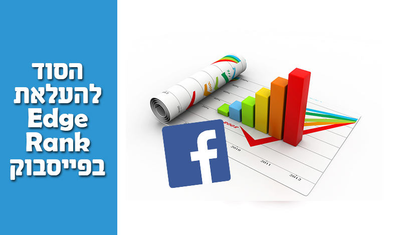קידום אתרים בפייסבוק – הסוד להעלאת Edge rank